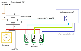I have looked by the fuse box which is to the right of petrol pedal and under the bonet but just do not seem to be finding it. Fuel Pump Relay Testing Technical Focus Snap On