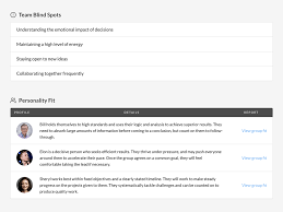 Patients that actively participate in an exercise program often report a significant reduction of pain and improved ability to perform their activities of daily living. Free Personality Test