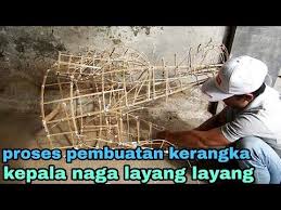 Cara Membuat Kerangka Kepala Naga By Agus Lee Youtube Lee