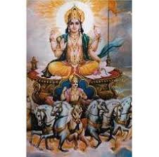 Image result for suryanarayana bhgvan