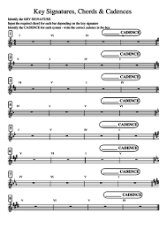I hope this lesson on cadences has helped. Key Signature Chords Cadences Teaching Resources
