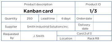 Usually, however, all of the team members already have a consistent and clear understanding of their jobs, what they do, and what they still need to do. Kanban System How Does It Work In Logistics Interlake Mecalux