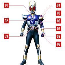 仮面ライダーアギト ストームフォーム 仮面ライダー図鑑 東映 2021 アギト 仮面ライダー ハルバード