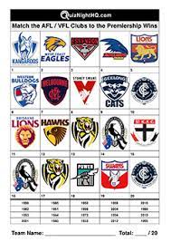 Every devoted supporter contends that their team is the one to beat, and aussies are divided when posed the questions: Afl 006 Club Premierships Quiznighthq