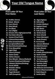 These numbers look exactly like the real, valid ones. 40 Best City Name Ideas Fantasy City Fantasy Names Fantasy City Names