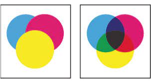 This is a very basic document with no. Printing Color Pdfs Adobe Acrobat Pro