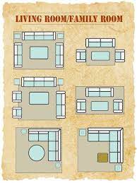 Living Room Family Room 3 Family Living Rooms Family Room Layout Rugs In Living Room