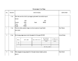 Susut nilai) prinsip kos (kos sejarah ) pengiktira fan hasil & belanja 21. Xls Perancangan Urus Niaga P Nur Syahirah Academia Edu