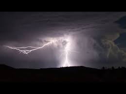 Medio de difusión dedicado al maravilloso mundo del metal | twuko. Sonido De Truenos Y Lluvia Youtube