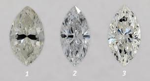 Marquise Diamond Buying Guide The Diamond Pro