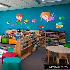 Pin De Lu Volotao Em Walls Biblioteca Para Criancas Biblioteca Infantil Sala De Aula Infantil