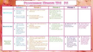 Progression Musique Pour La Maternelle Enseignement De La Musique Musique Maternelle Musique
