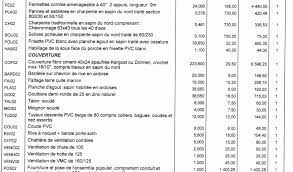 Tarif depose et pose carrelage. Prix Pose Au M2 Carrelage Poser Du Carrelage Carrelage Carrelage Sol