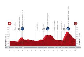 Tour de france, which takes place in france, and giro d'italia, a similar version in italy, are the other two major events of such a nature. 75Âª Vuelta Espana Etapas Dorsales Y Libro De Ruta Ciclo21