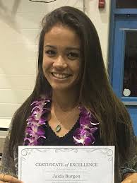 Hoaloha Ambassador Program