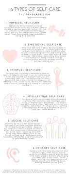 See more ideas about self, self care, self help. Check Ups Self Care For Types Infj Forum