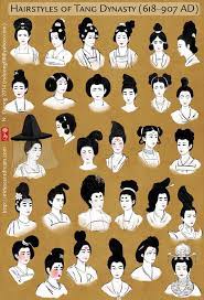 Hairstyles Of China S Tang Dynasty Women By Lilsuika How To Draw Hair Chinese Hairstyle Character Design