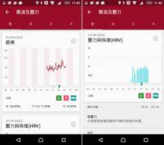 智慧穿戴 集合睡眠 運動 情緒壓力偵測 sony smartband 2 swr12 健康穿戴手環開箱 愛順發分享文 app hrv health