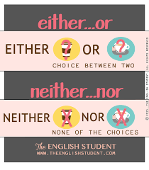 Fun English Learning Site For Students And Teachers English Language Teaching English Language Learning Teaching English