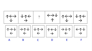 Intelligence quotient (iq) is a total score derived from several standardized tests designed to assess intelligence. Diagrammatic Reasoning Test 100s Of Free Practice Tests