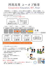 コーオプ教育 | 施設案内 | 阿南工業高等専門学校