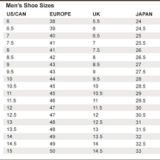 Ten Disadvantages Of Clarks Shoe Size Chart Width And How