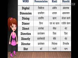 Leaning to alphabetize a list of words is one of the first skills students learn in primary grades. Dictionary Alphabet D English Speaking Course English Speaking Practice Youtube