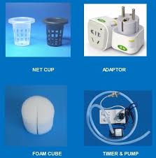 The selector should have the following signature: 8 Cup Net Aeroponic Cube Mist Propagator Timer Cycle Nursery Mesh Pots Bucket Hydroponic Seed Starting Cloning Supplies Home Garden