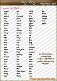 Popular baby boy names that begin with k ; 21 Names Ideas Baby Girl Names Names Girl Names