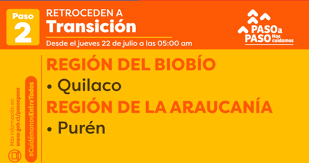 Ver toda la región atacama. Que Comunas Retroceden A Fase 2 Hoy Jueves 22 De Julio