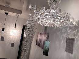 Pin On Crystal Chandiler