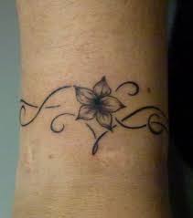 Image De Etoile Coeur Tatouage Poignet Femme Discret