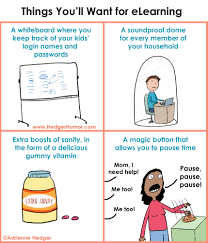 Learn & enjoy cartoon animation. These Hilarious Cartoons Showcase The Reality Of Distance Learning At Home Parents