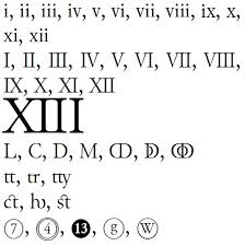 Search from a wide range of typography fonts Roman Number Font Style Novocom Top