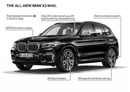 Preț rezonabil design divers vânzare online 2015 used bmw x3 certified x3 xdrive28i awd camera navigation at eimports4less serving special pentru pantofi cel mai recent design nou stil car dvr registrator dash cam camera wifi digital video recorder for bmw x1 e84 x3 e83 f25. Toate InformaÈiile Despre Noul Bmw X3 Bmwblog Romania
