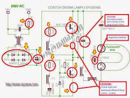 We would like to show you a description here but the site won't allow us. Teknik Memperbaiki Lampu Efisiensi Jilid 2 Eyuana Com