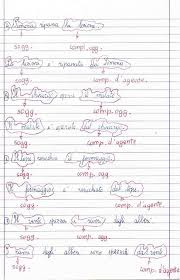 Salvasalva trasforma le frasi in forma passiva per dopo. Individuare La Forma Attiva E La Forma Passiva Dei Verbi Spiegazione Ed Esercizi Lezioni Di Grammatica Attivita Istruzione