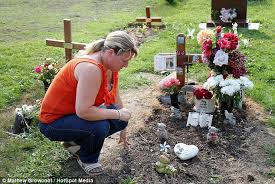 One of the primary purposes of grave goods is to act as a sacrifice. Granddaughter S Anger After Council Sticks A Fine On Headstones Where Mourners Leave Pot Plants On Graves Daily Mail Online