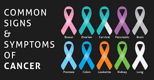 Hurts, is itchy, bleeds, crusts or scabs for more than 4 weeks Cancer 10 Common Signs Symptoms Must Know Healthians