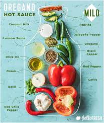 1 tablespoon + one pinch of sea salt. How To Make Hot Sauce 4 Ways The Fresh Times Homemade Hot Sauce Hot Sauce Recipes Oregano Recipes