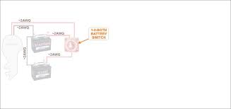 Repairguide.autozone.com read cabling diagrams from bad to positive and redraw the circuit being a straight collection. Diagram Perko Battery Switch Diagram Guest Wiring Full Version Hd Quality Guest Wiring Innerdiagram Shopsat It