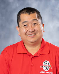 Our Board of Directors