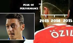 Check spelling or type a new query. Model Rambut Ozil Jadi Bahan Ejekan Wartabuana