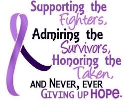 The foundation supports the hospitals mission to enhance the health of the individuals and communities it serves through admiring the survivors honoring the taken and never, ever giving up. World Cancer Day 2015 Quotes Quotesgram