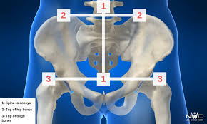 Maybe you would like to learn more about one of these? What Does It Mean When Your Hips Are Out Of Alignment