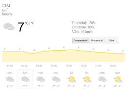 Și grosime a stratului de zăpadă. Prognoza Meteo Luni 4 Februarie 2019 Vremea In BucureÈti IaÈi ConstanÈa Sau Cluj Temperaturile CoboarÄ