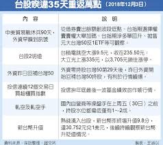 本站内容可能令人反感；不将本站内容派发，出售。 出租，交给或出借予年龄未满18岁人士出示，播放或播映。 this article contains material which may offernd and may not be distributed,circulated,sold,hired,given,lent,shown, played or projected to a. ä¸­ç¾Žä¼'å…µå…¨çƒè‚¡å¸‚æ‹‰é•·ç´… åº·å'ŒæœŸè²¨ä½©å› éš¨æ„çª©xuiteæ—¥èªŒ