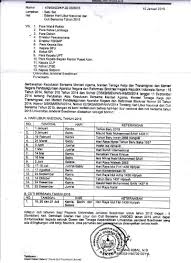 Kuala lumpur, putrajaya, johor, negeri sembilan, perak, pulau pinang, selangor. Sejarah Hari Libur Nasional