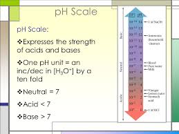 Ph Scale Indicators Ppt Video Online Download
