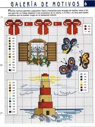 Check spelling or type a new query. 86 Lighthouse Figurines Ideas Lighthouse Figurines Nautical Interior